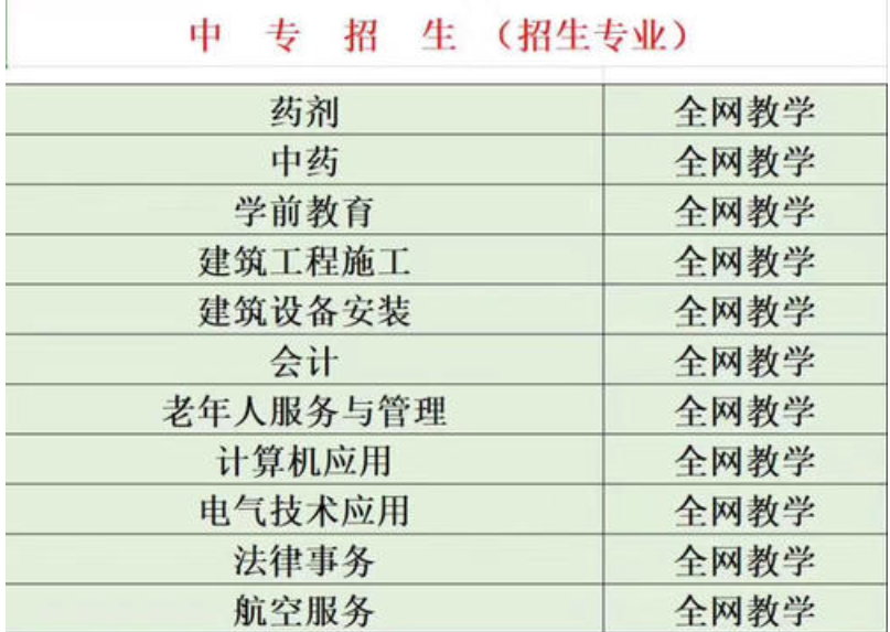 電大中專吉林招生簡章