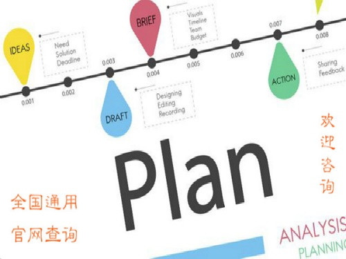 廊坊電大中專報名時間介紹