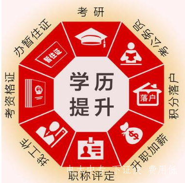 電大中專去哪里報名，報名費是多少？