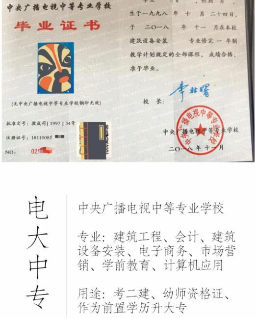 成人中專報名官網