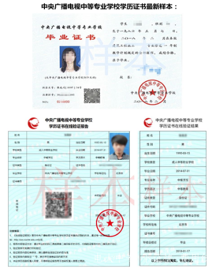 電大中專報(bào)名方式是怎么樣的 電大文憑怎么樣