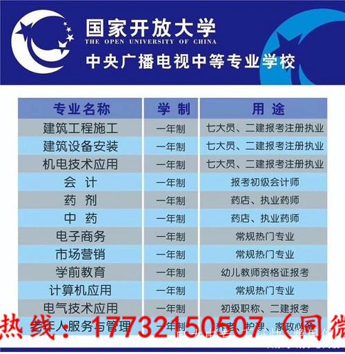 電大中專(zhuān)專(zhuān)業(yè)選錯(cuò)了怎么辦