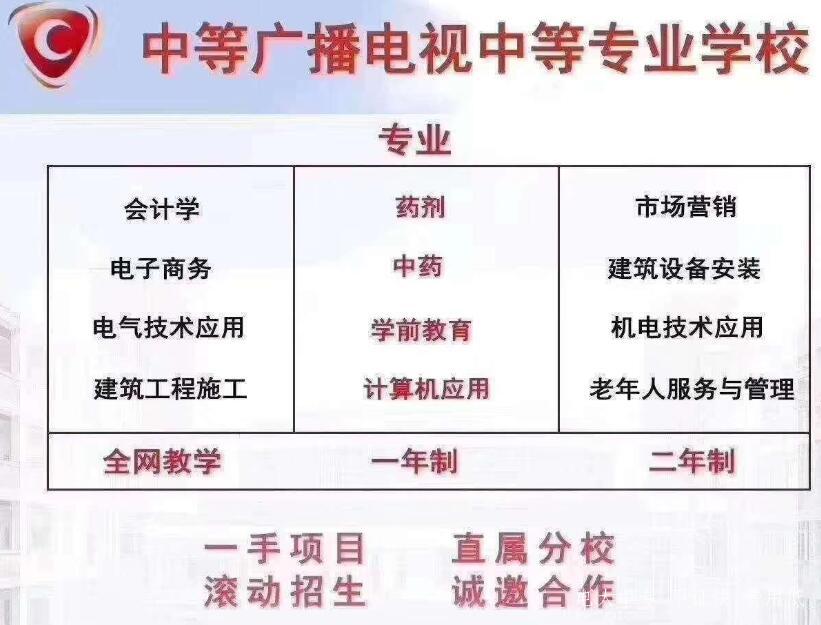 中央電大中專有哪些熱門專業