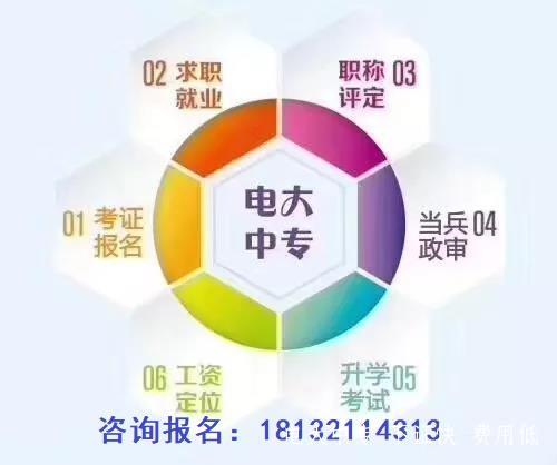 電大中專學(xué)歷學(xué)費(fèi)需要多少錢 電大中專學(xué)歷學(xué)費(fèi)需要多少錢