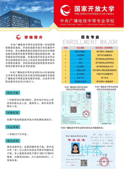 電大中專招生報名電話